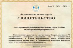 Certificate of state registration of individual entrepreneur